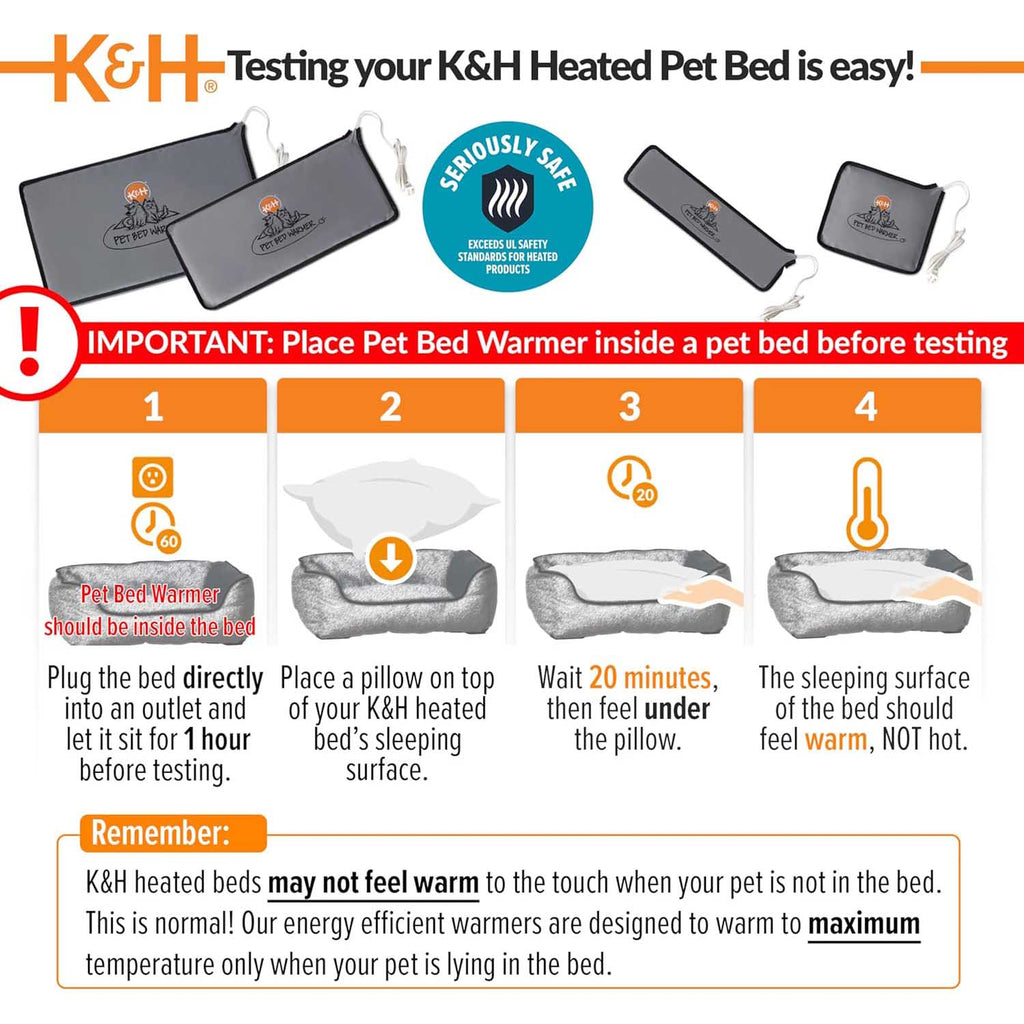 K&H Pet Bed Warmer – Indoor Heated Pad for Cats & Dogs, Thermostatically Controlled, Energy-Efficient, Safe for Arthritis & Comfort