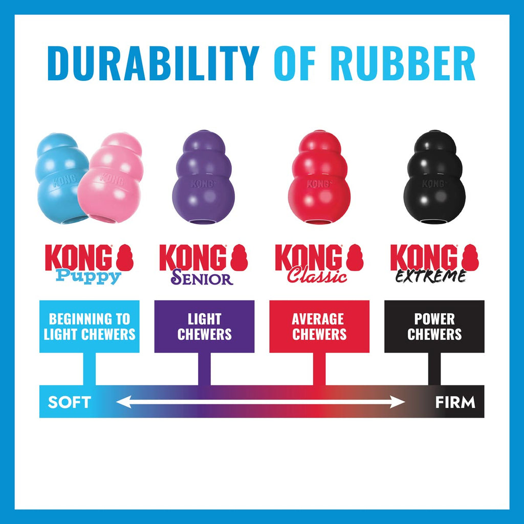 KONG Extreme Ball with Rope Dog Toy