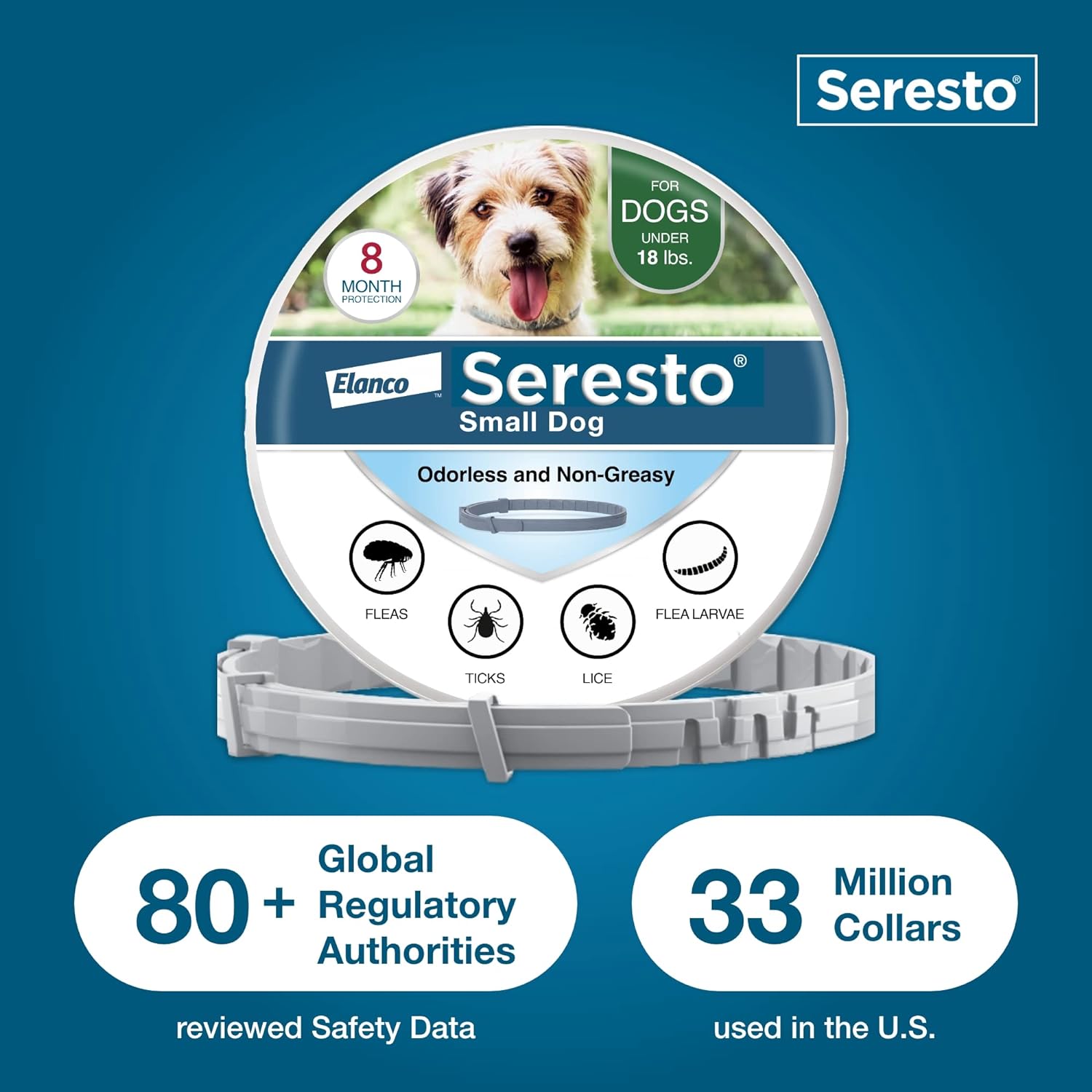 Seresto Flea & Tick Dog Collars